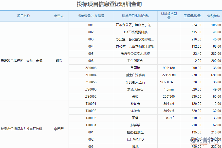 泛普安裝工程管理系統(tǒng)中投標信息登記明細查詢的單據樣式