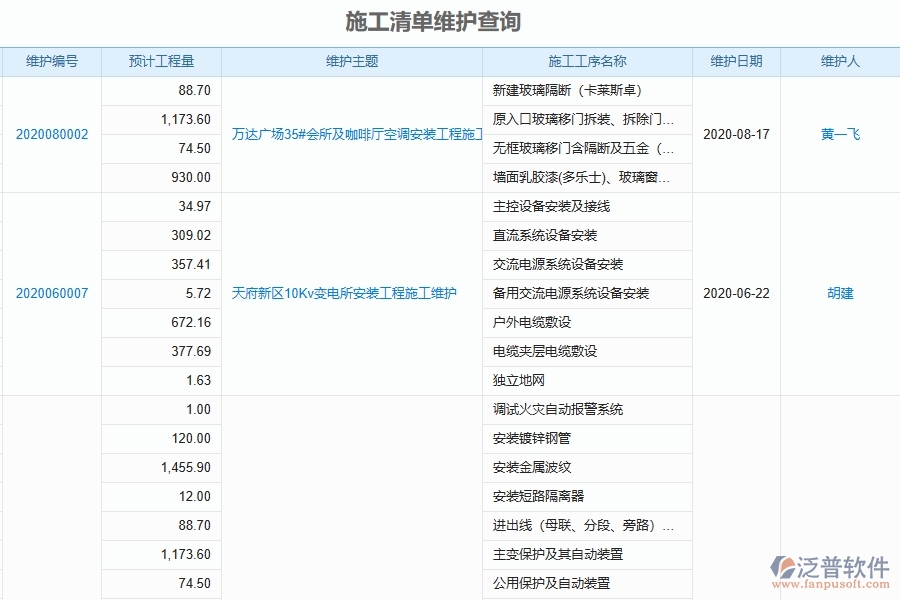 泛普軟件--設(shè)備安裝工程項目企業(yè)管理系統(tǒng)在施工清單維護查詢中的作用
