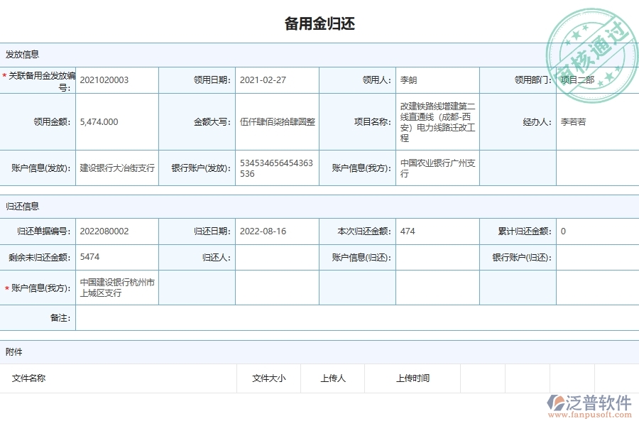 設(shè)備安裝建筑公司項(xiàng)目備用金管理系統(tǒng)如何有效提高安裝工程行業(yè)的財(cái)務(wù)管理
