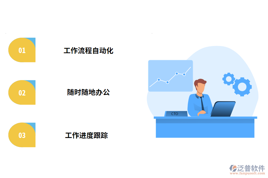 工程管理辦公軟件OA的特點