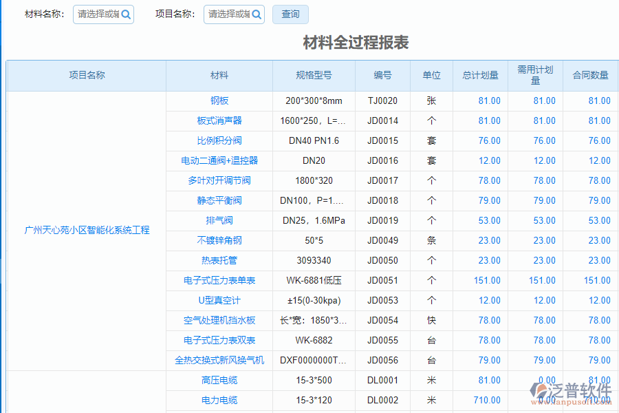 系統(tǒng)進(jìn)行材料付款時的注意事項