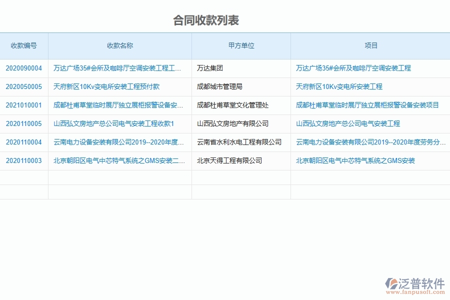 泛普軟件-設備安裝工程項目企業(yè)管理系統(tǒng)在合同收款列表中的作用