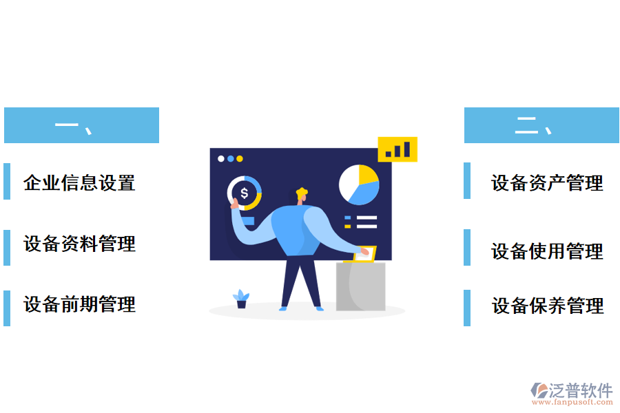 泛普設備維護管理軟件的主要功能
