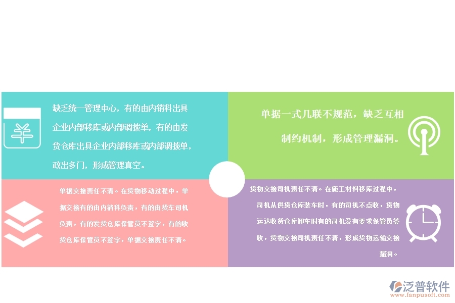 材料調(diào)撥中存在的問(wèn)題