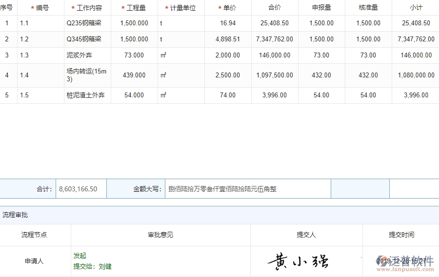 泛普設(shè)備安裝工程企業(yè)管理中勞務(wù)進(jìn)度款申報列表的亮點(diǎn)
