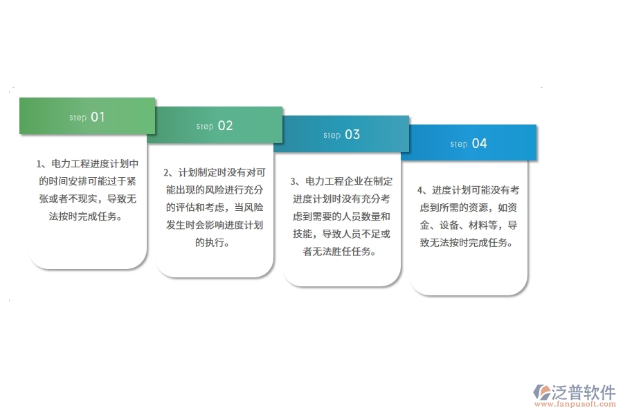 在電力企業(yè)產值進度計劃中可能存在的問題有哪些