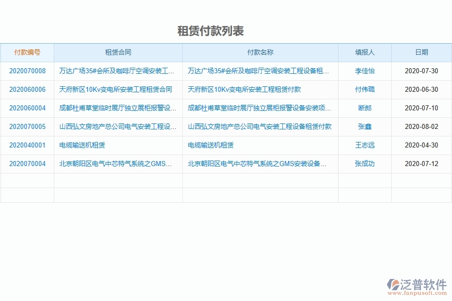 設(shè)備安裝工程項(xiàng)目管理系統(tǒng)在租賃合同，付款，結(jié)算費(fèi)用占比中的注意事項(xiàng)