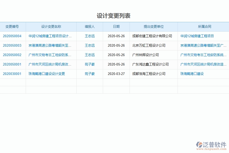 系統(tǒng)中設(shè)計變更列表填寫的注意事項