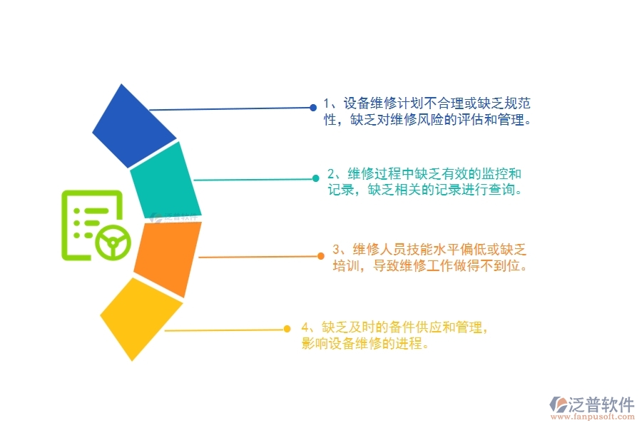 國內80%電力企業(yè)在設備維修列表中普遍存在的問題
