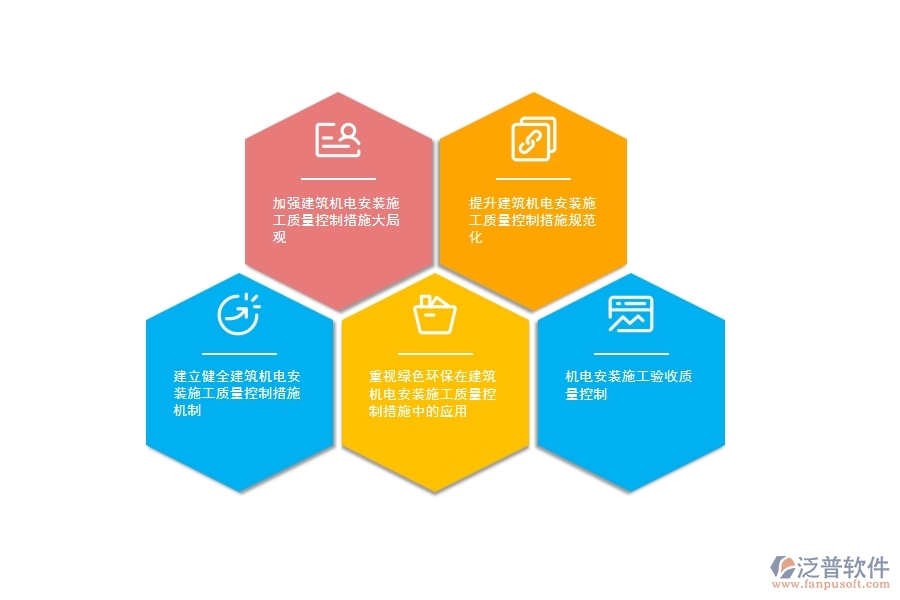 建筑機電安裝工程質量有效控制措施的要點