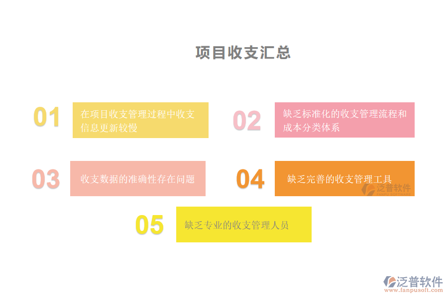 國內80%安裝工程企業(yè)在項目收支匯總管理過程普遍存在的問題