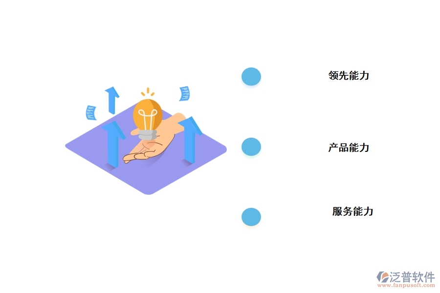 選擇項(xiàng)目管理APP除了價(jià)格還需要考慮哪些問(wèn)題