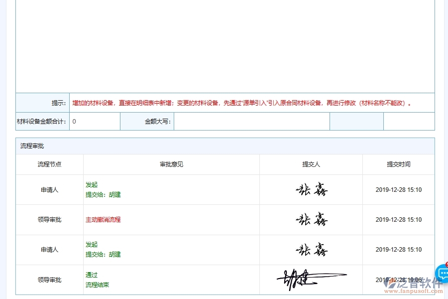 安裝工程企業(yè)使用合同簽證變更明細匯總軟件系統(tǒng)的好處