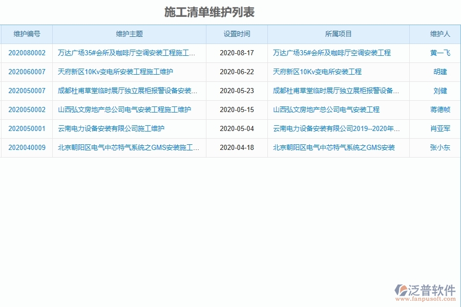 設(shè)備安裝工程項目管理系統(tǒng)在施工清單維護查詢中的注意事項