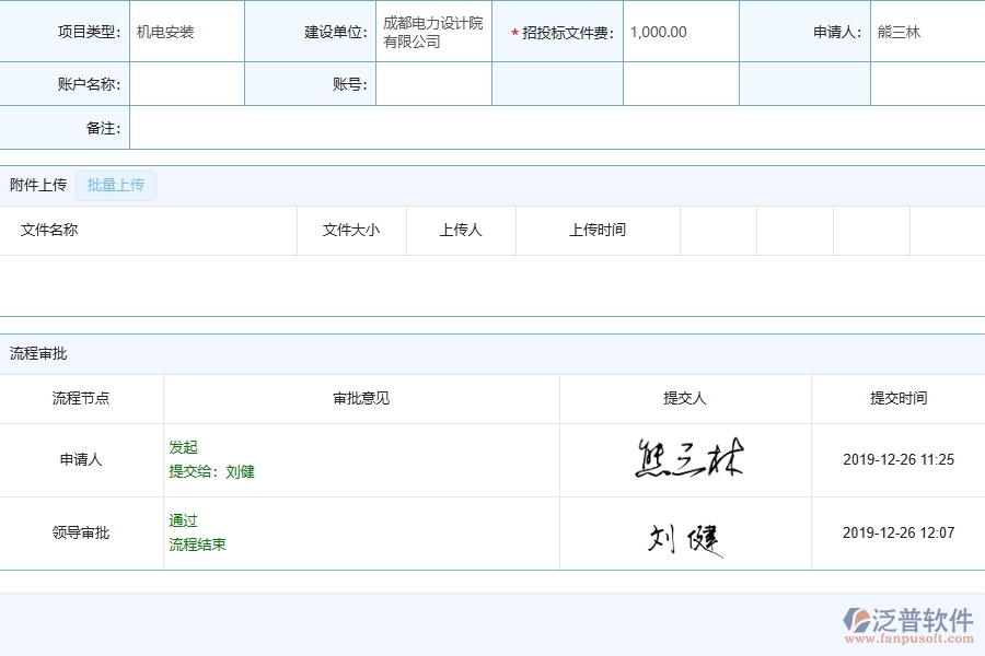 系統(tǒng)中招標(biāo)文件購買列表的作用