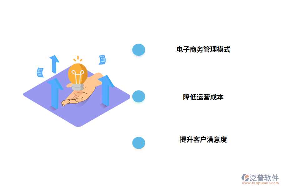 電子商務(wù)進(jìn)銷(xiāo)存管理軟件如何提高企業(yè)核心競(jìng)爭(zhēng)力