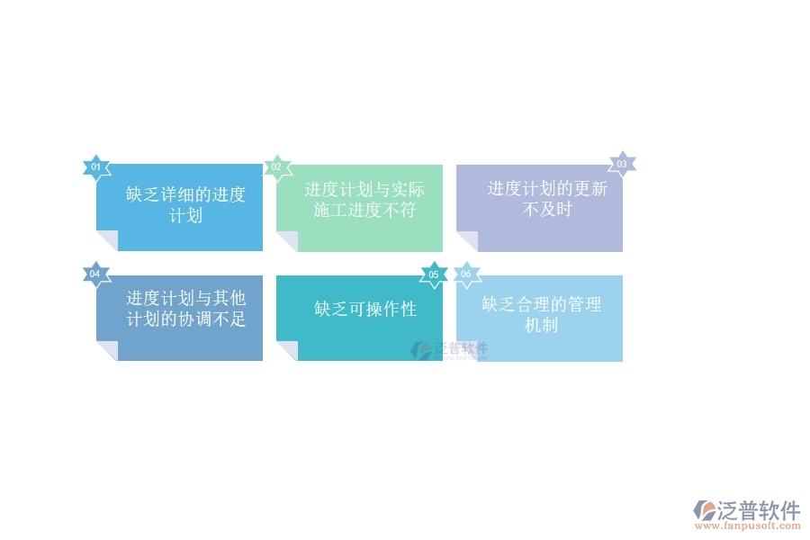 國(guó)內(nèi)80%的設(shè)備安裝工程行業(yè)在施工進(jìn)度計(jì)劃報(bào)表中普遍存在的問(wèn)題