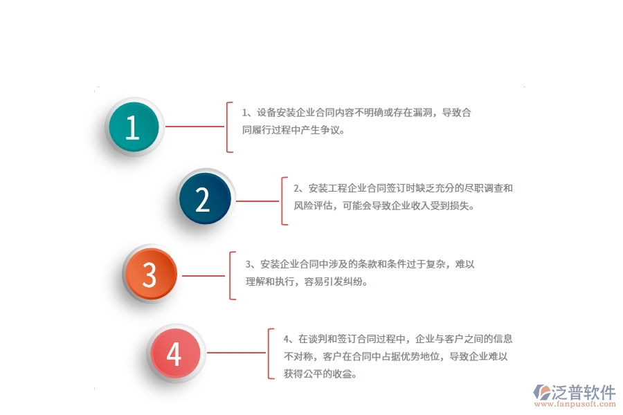 在設備安裝工程企業(yè)管理中收入合同方面存在的問題