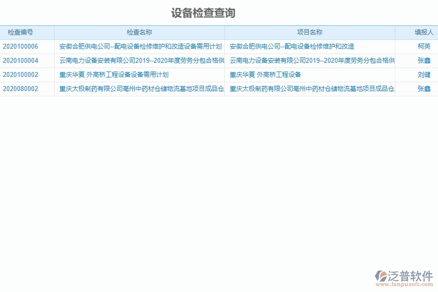 設(shè)備檢查查詢管理的注意事項
