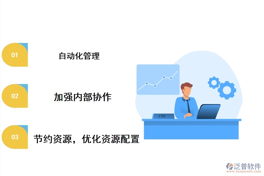 泛普項目管理軟件系統(tǒng)的優(yōu)勢是什么