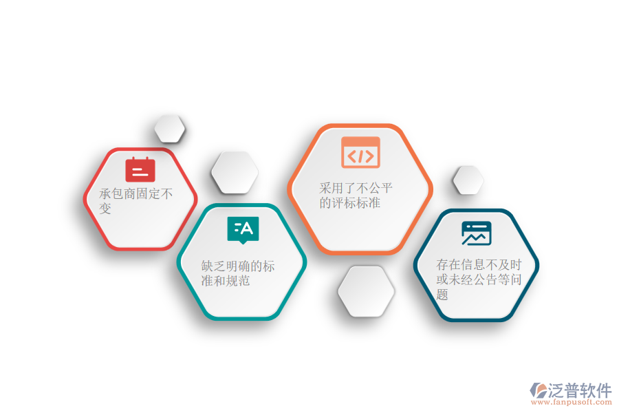 多數(shù)設(shè)備安裝工程行業(yè)在招標管理過程存在的問題