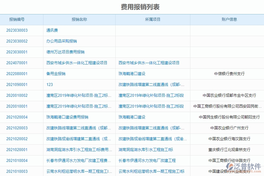 電力工程費用報銷系統(tǒng)解決方案