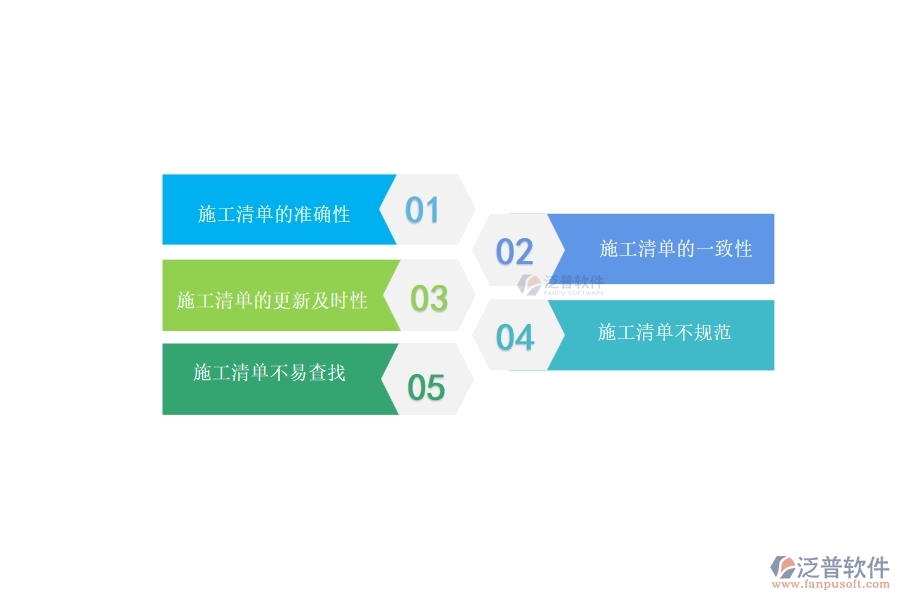 在設(shè)備安裝工程行業(yè)中施工清單維護查詢常見的問題