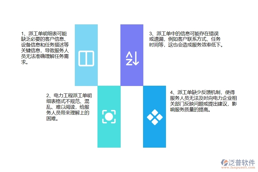 國內(nèi)80%電力企業(yè)在售后派工單明細(xì)表中普遍存在的問題