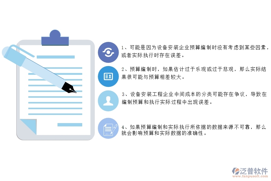 在設(shè)備安裝工程企業(yè)中間接成本預(yù)算實(shí)際對(duì)比表中常見的問題