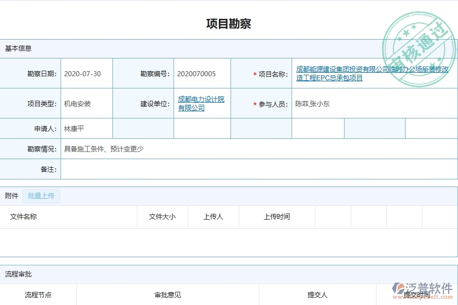 系統(tǒng)在項目勘察中的管控點(diǎn)及作用