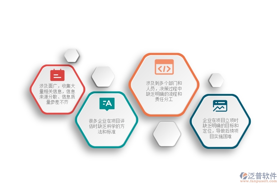 國(guó)內(nèi)80%的市政工程企業(yè)在項(xiàng)目立項(xiàng)中普遍存在的問題