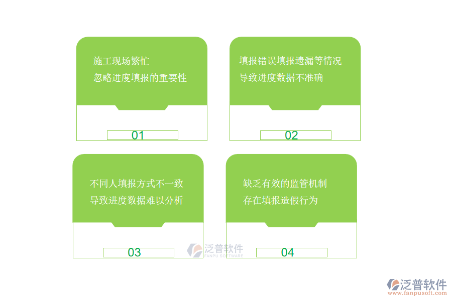 大多數(shù)電力工程企業(yè)在進(jìn)度填報(bào)管理方面存在的問(wèn)題