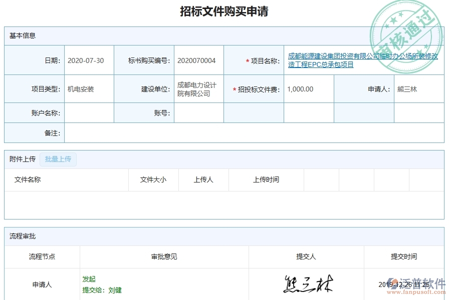 系統(tǒng)在招標(biāo)文件購買列表中的管控點(diǎn)及作用