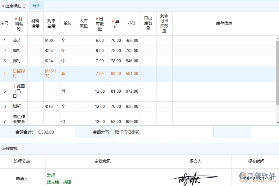 泛普軟件電力工程企業(yè)管理系統(tǒng)在材料出庫中的價(jià)值