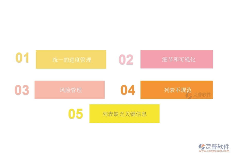 多數(shù)設(shè)備安裝企業(yè)在進度列表中存在的問題