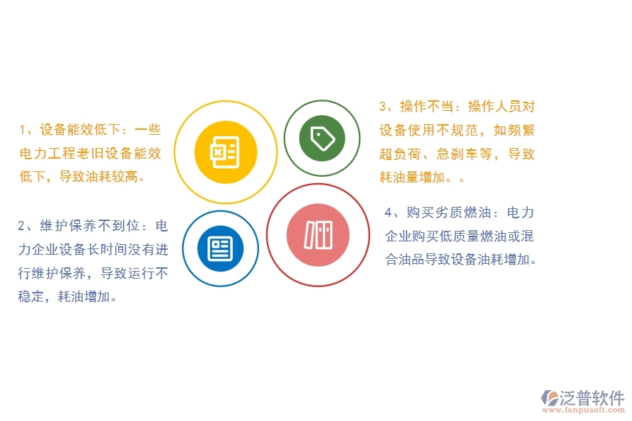 多數電力企業(yè)在設備油耗中存在的問題