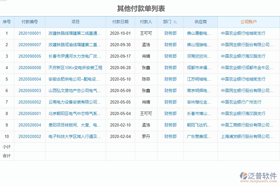 泛普電力工程項(xiàng)目管理系統(tǒng)在其他收款單報表中的亮點(diǎn)