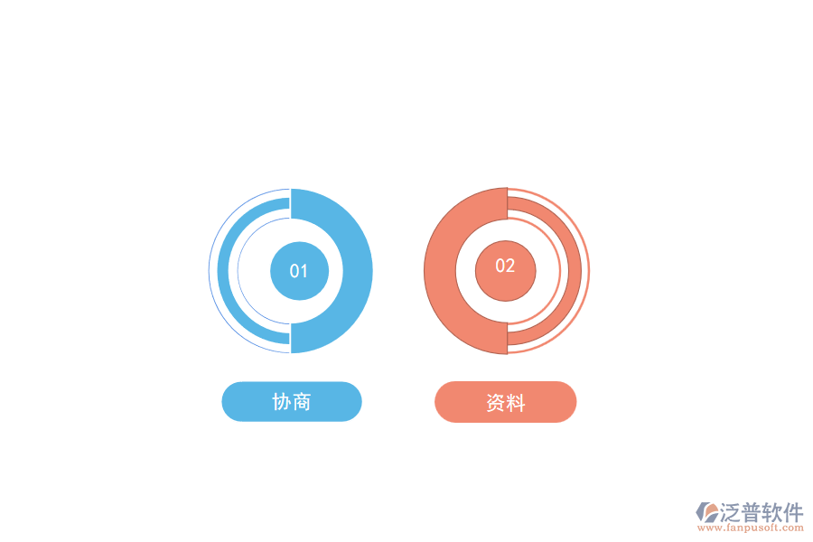 一、公路工程為什么需要工程監(jiān)理管理軟件