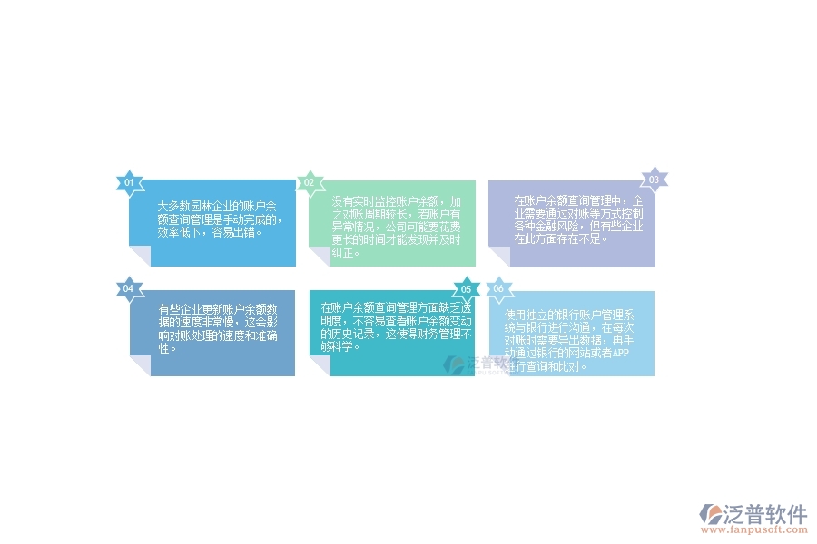 一、多數(shù)園林企業(yè)在賬戶余額查詢管理中存在的問題