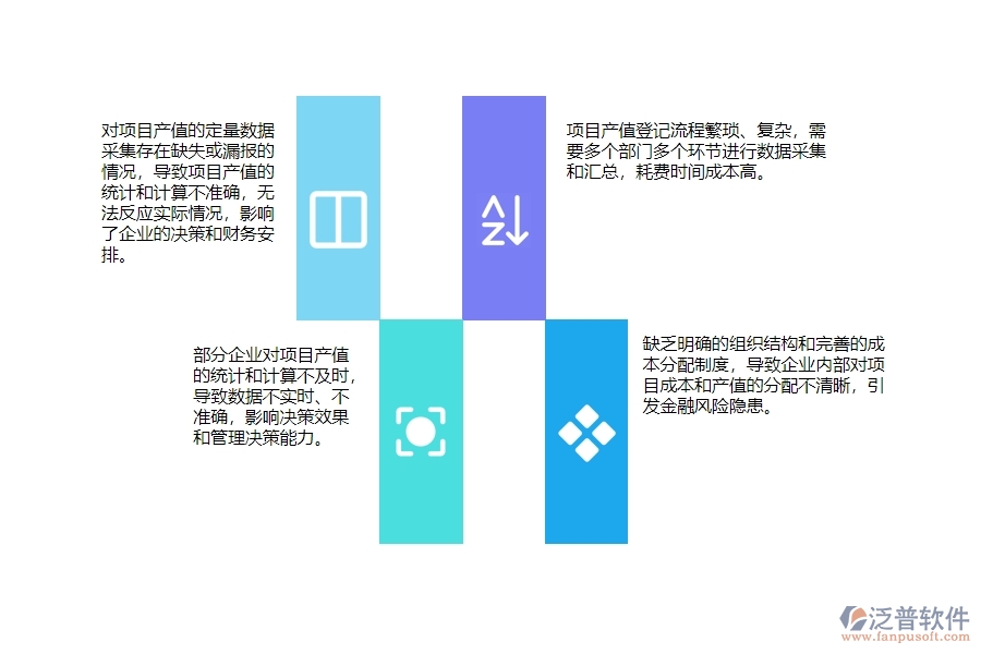 一、在機電工程企業(yè)中項目產(chǎn)值登記管理常見的問題