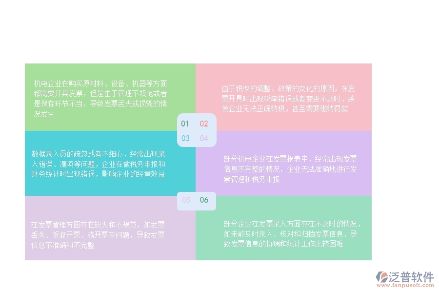 國內(nèi)80%的機(jī)電企業(yè)在發(fā)票報表中普遍存在的問題