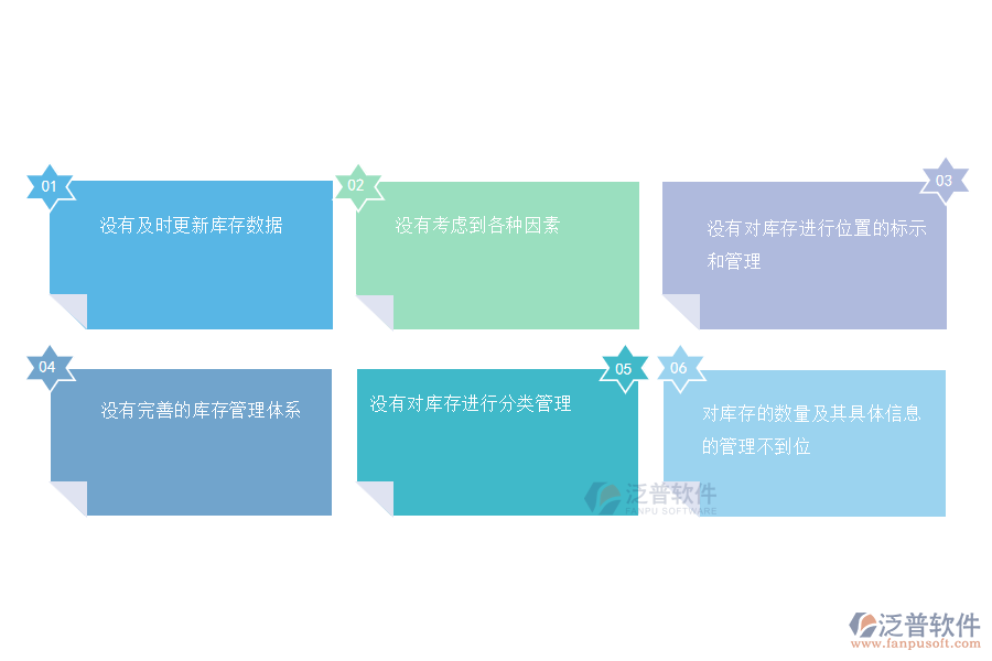 在園林工程施工企業(yè)管理中庫(kù)存期初管理方面存在的問題