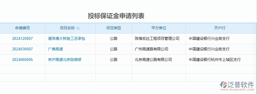 二、泛普軟件-公路工程項(xiàng)目管理系統(tǒng)在投標(biāo)保證金申請列表中的方案