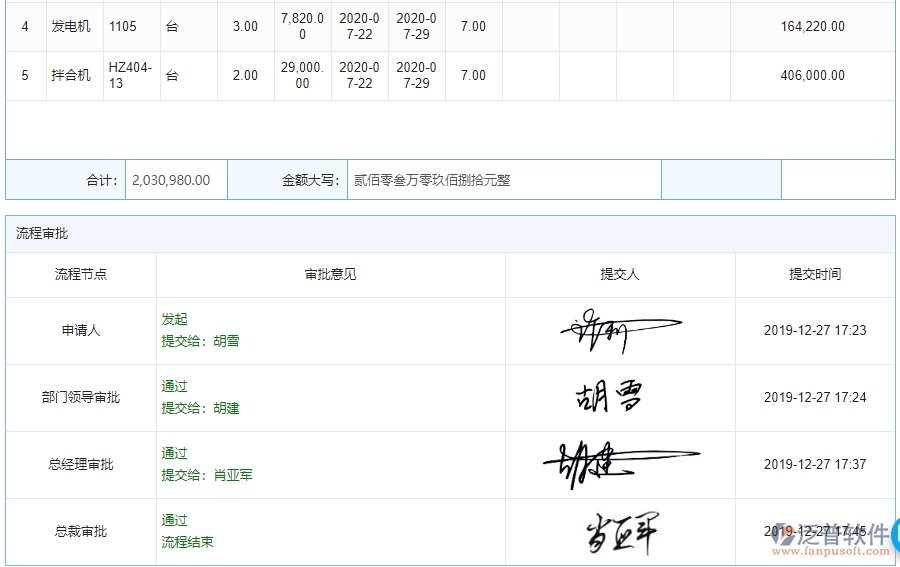 四、泛普軟件-園林工程管理系統(tǒng)中租賃合同報(bào)表的注意事項(xiàng)