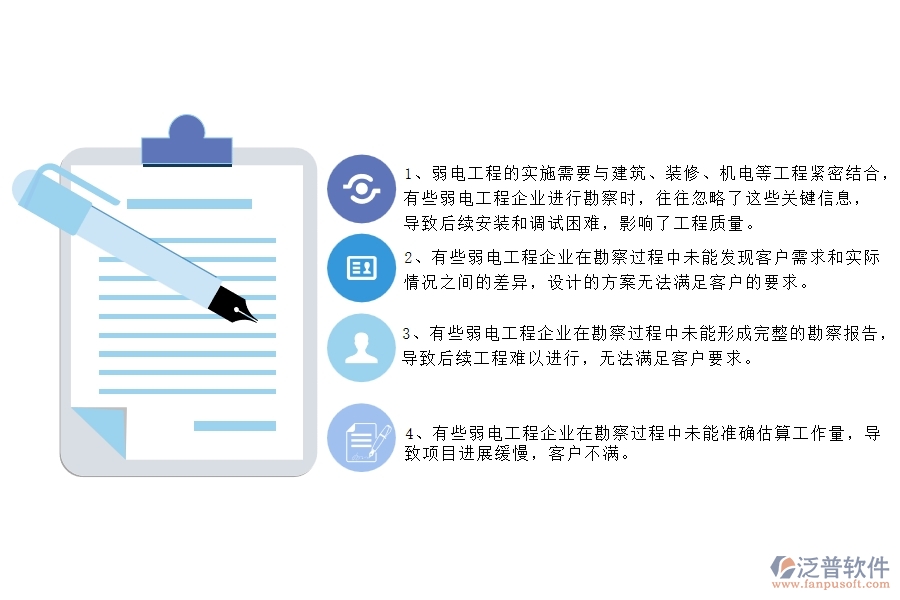一、國(guó)內(nèi)80%的弱電工程企業(yè)在項(xiàng)目勘察中普遍存在的問(wèn)題