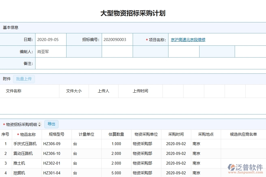 泛普軟件-路橋工程管理系統(tǒng)中招標計劃的注意事項
