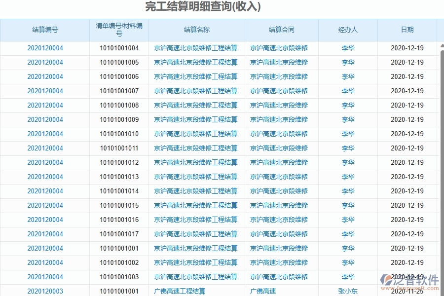 二、泛普軟件-幕墻工程管理系統(tǒng)如何解決企業(yè)管理遇到的核心難點