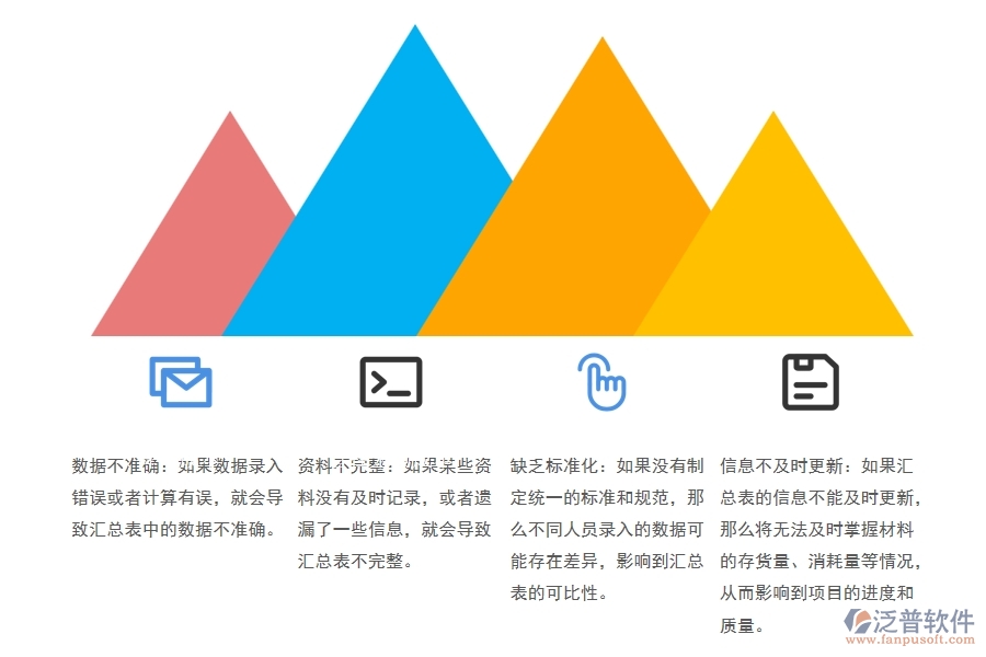 市政工程在材料入庫出庫明細匯總表方面出現(xiàn)的問題