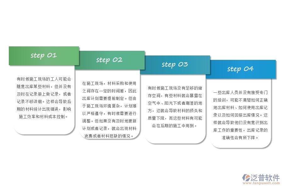 園林工程施工現場材料出庫管理方面存在的問題
