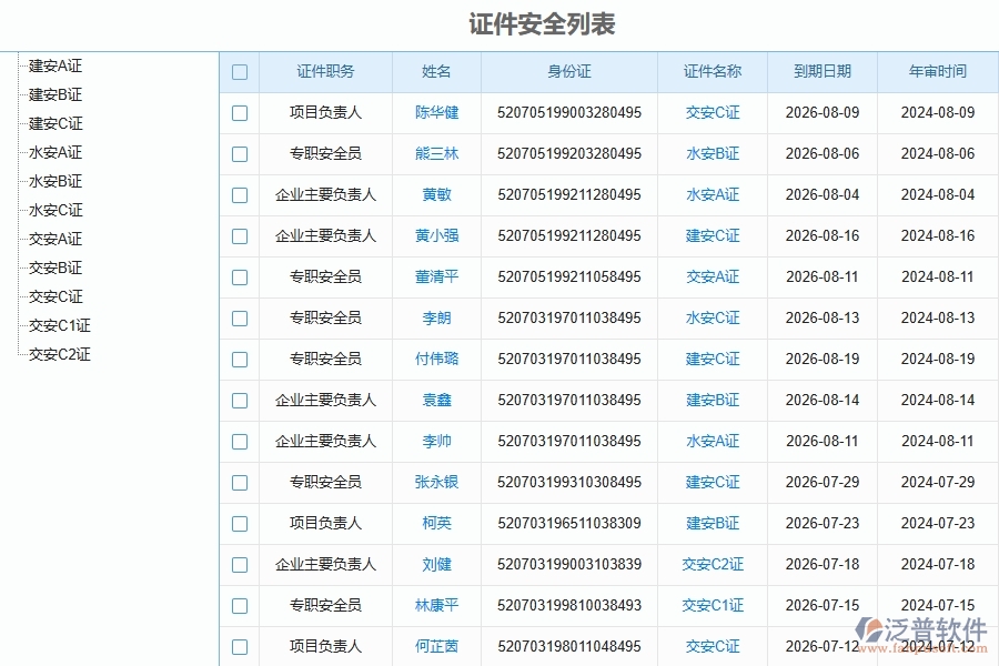 二、泛普軟件-幕墻工程企業(yè)管理系統(tǒng)的管控點(diǎn)作用